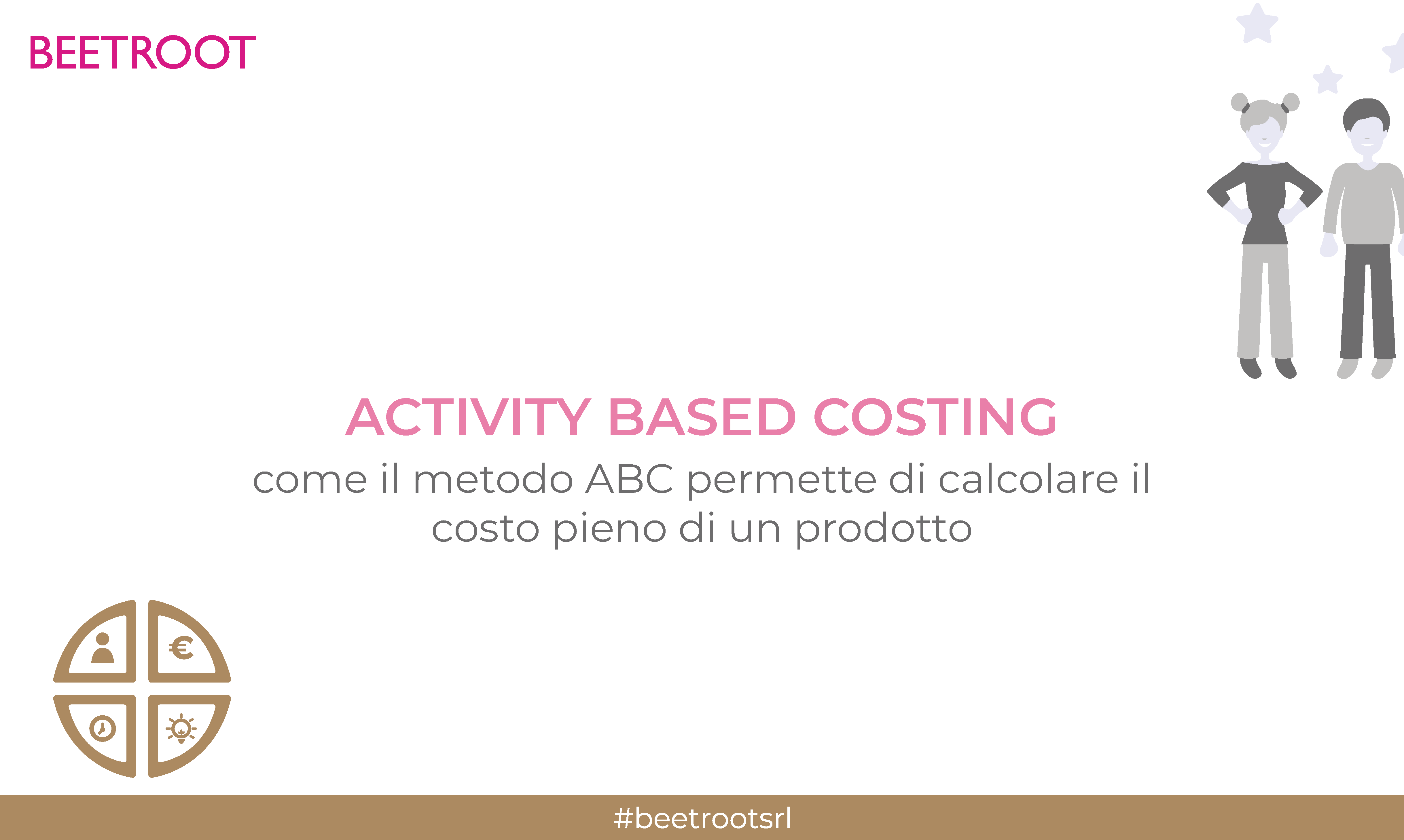 Activity Based Costing | Come il metodo ABC permette di calcolare il costo pieno di un prodotto