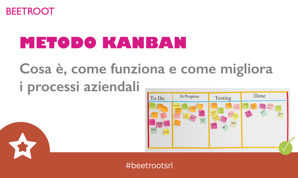 Metodo Kanban | Cosa è, come funziona e come migliora i processi aziendali