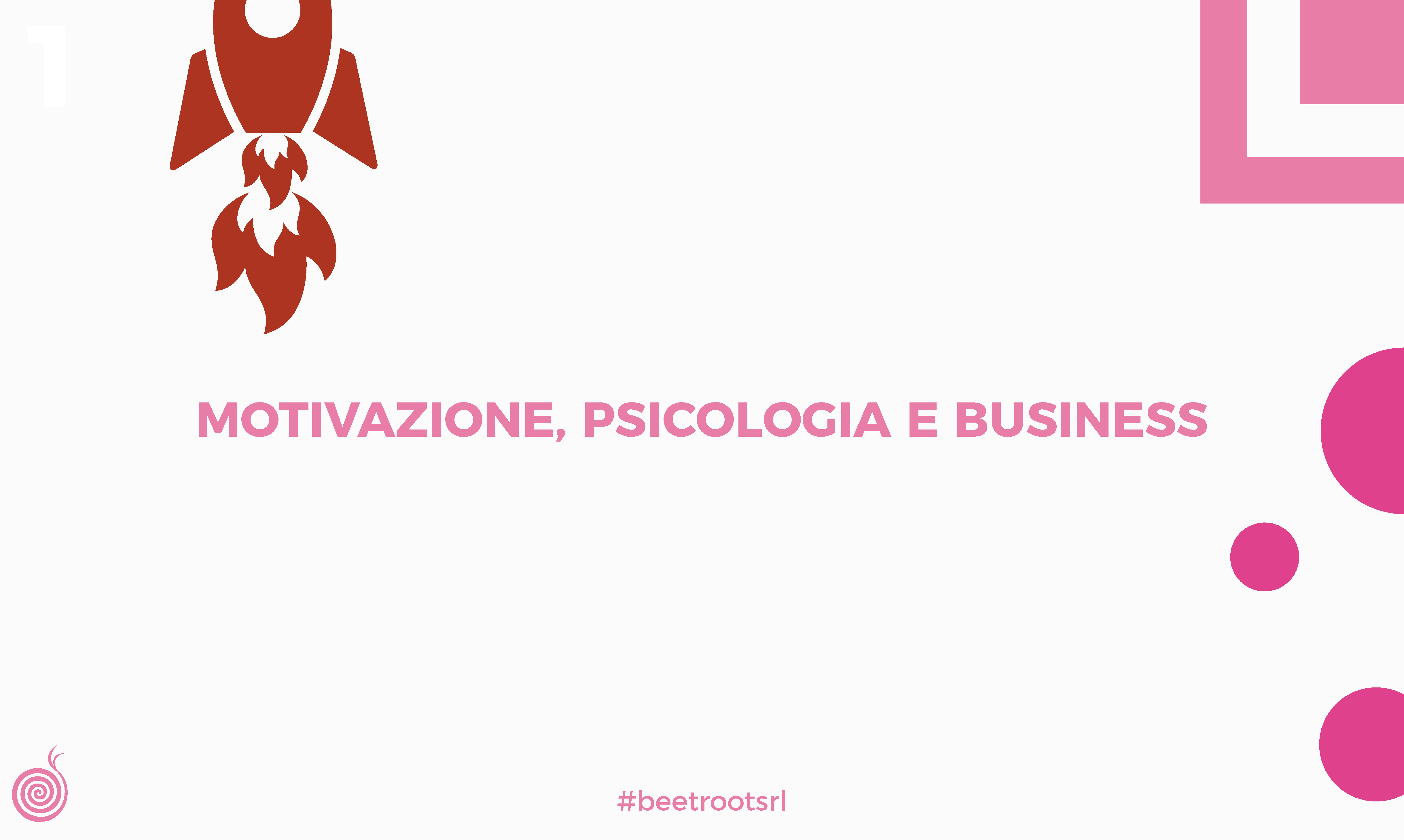 Motivazione, Psicologia e Business