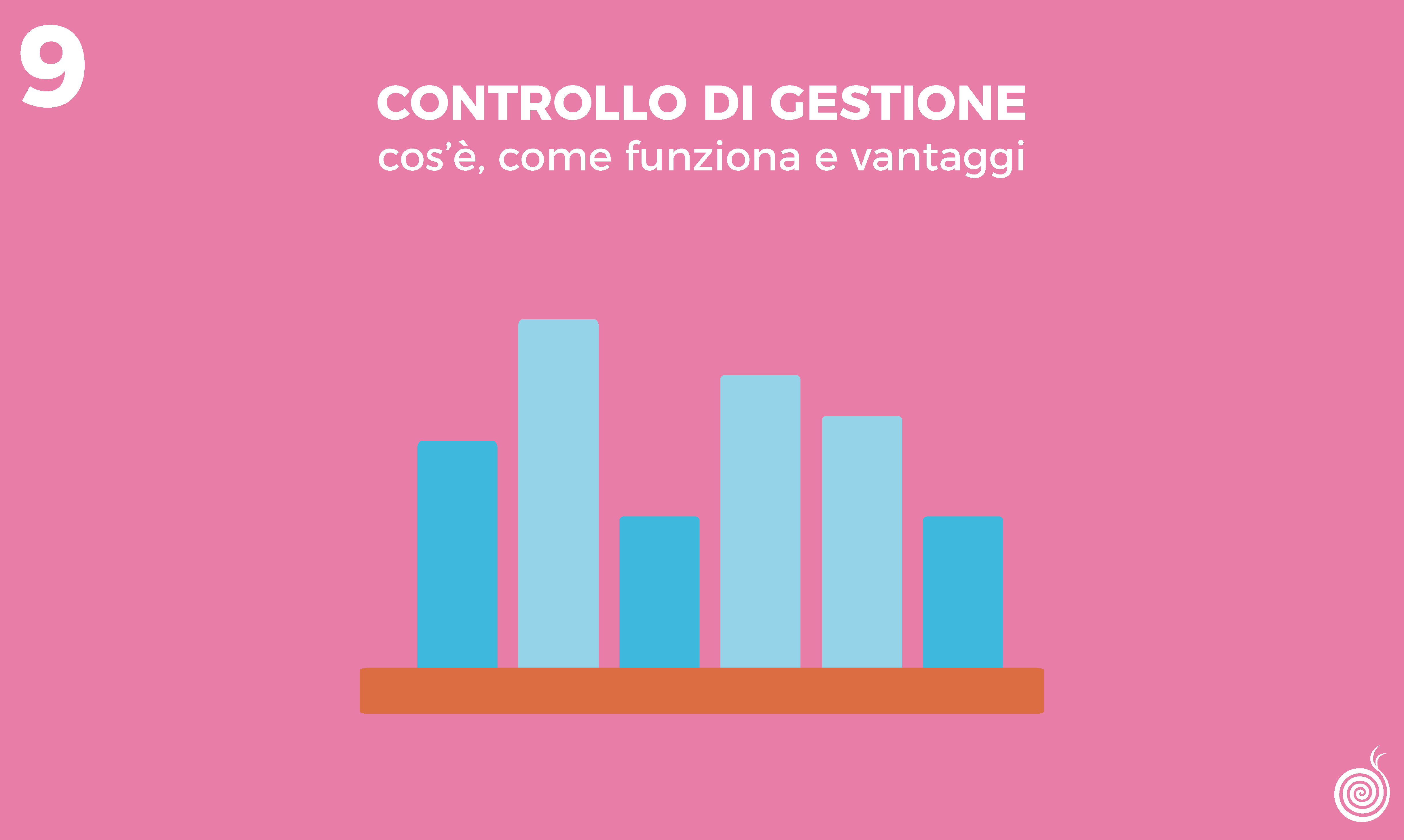 Controllo di gestione: cos’è, come funziona e vantaggi