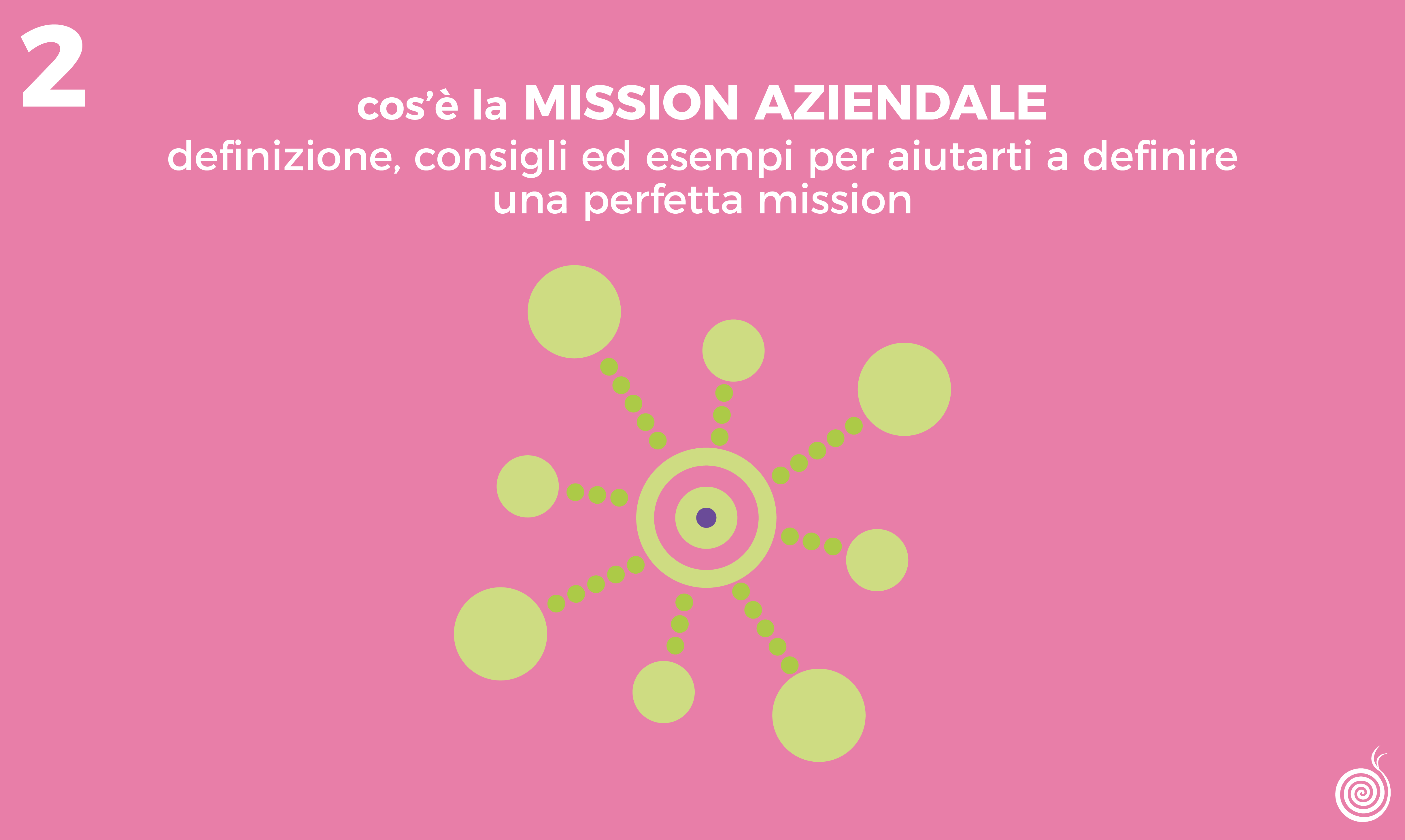 Cos’è la mission aziendale: definizione, consigli ed esempi per aiutarti a definire una perfetta mission