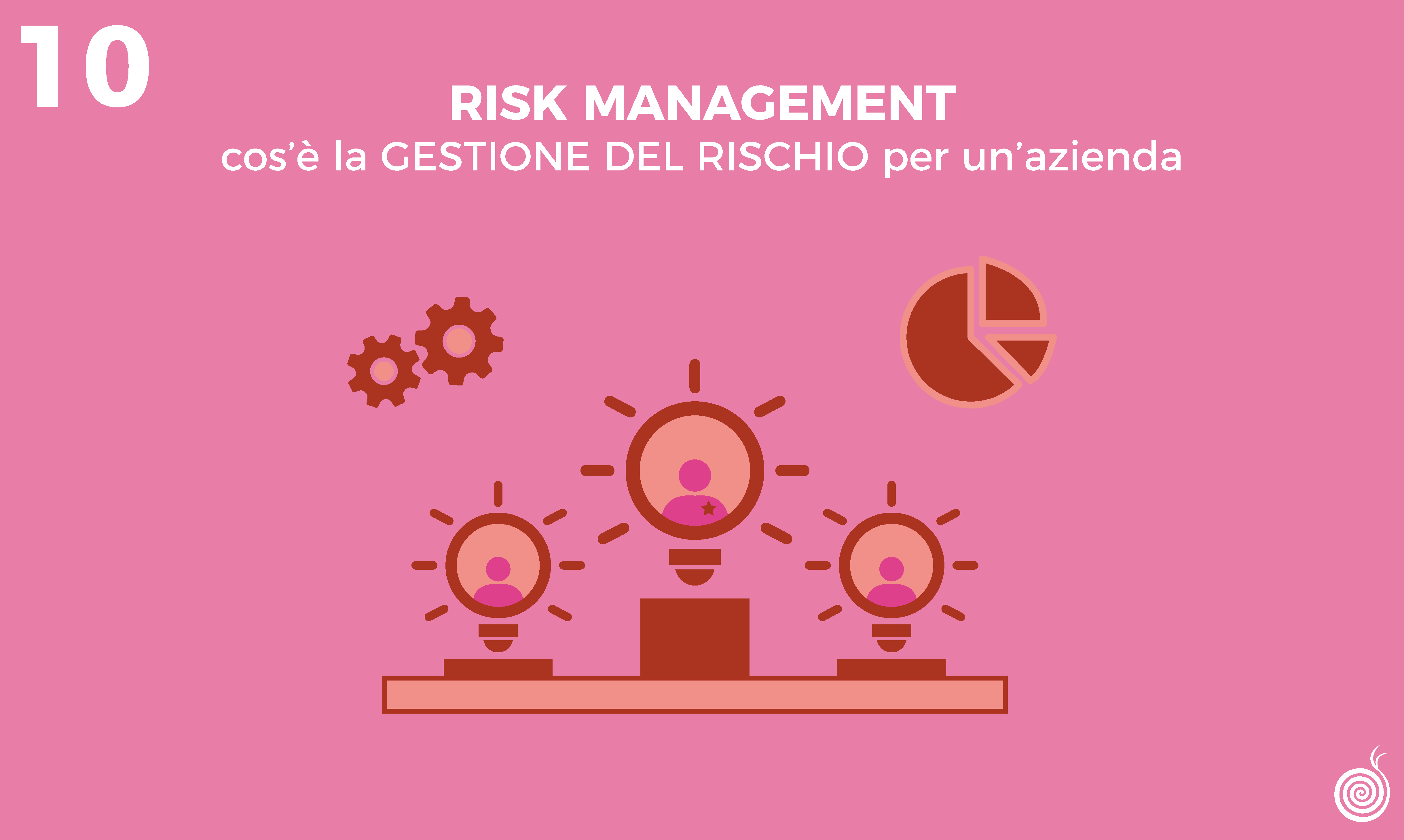 Risk management: cos’è la gestione del rischio per un’azienda