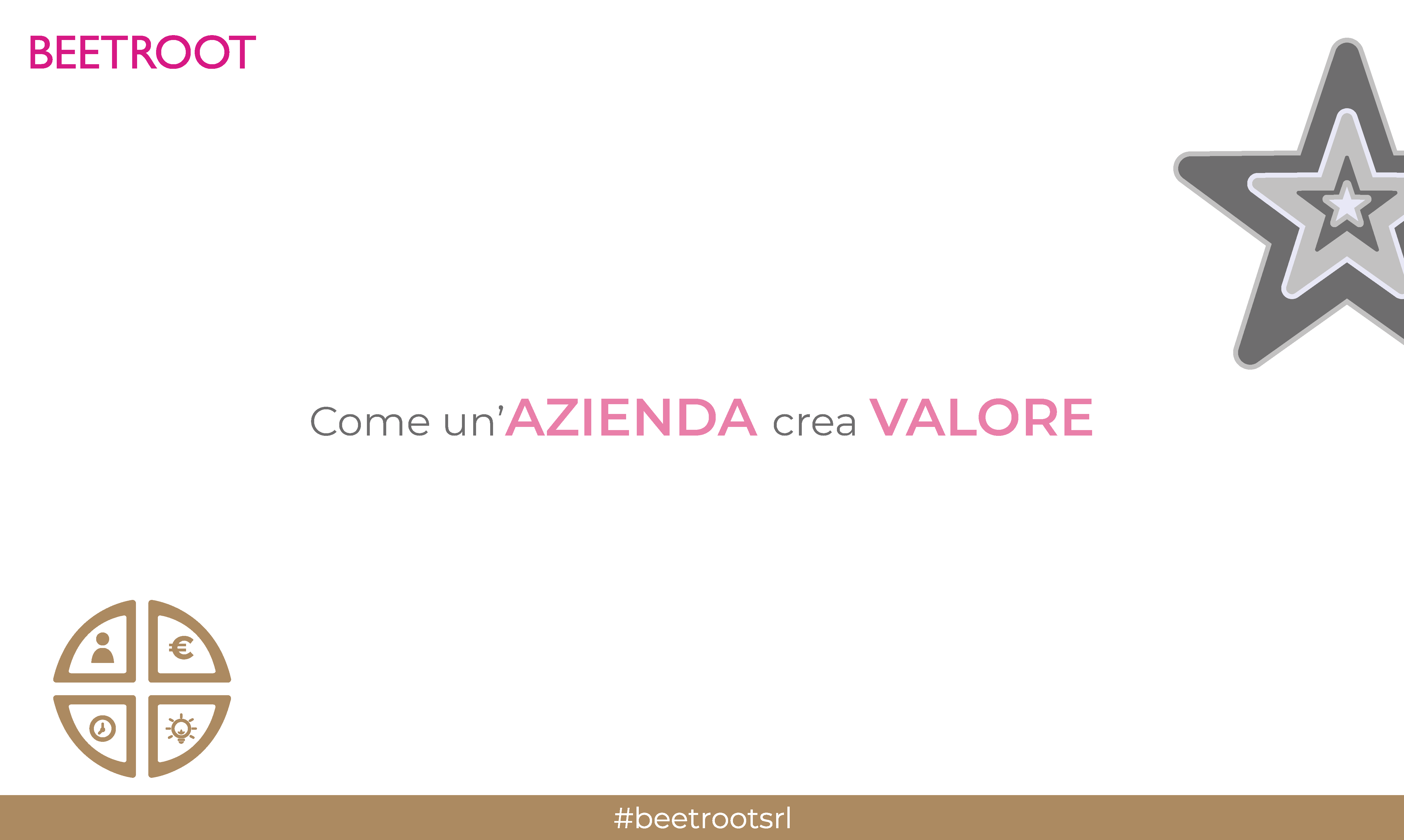 alore aziendale | Come un'azienda crea valore - Beetroot srl