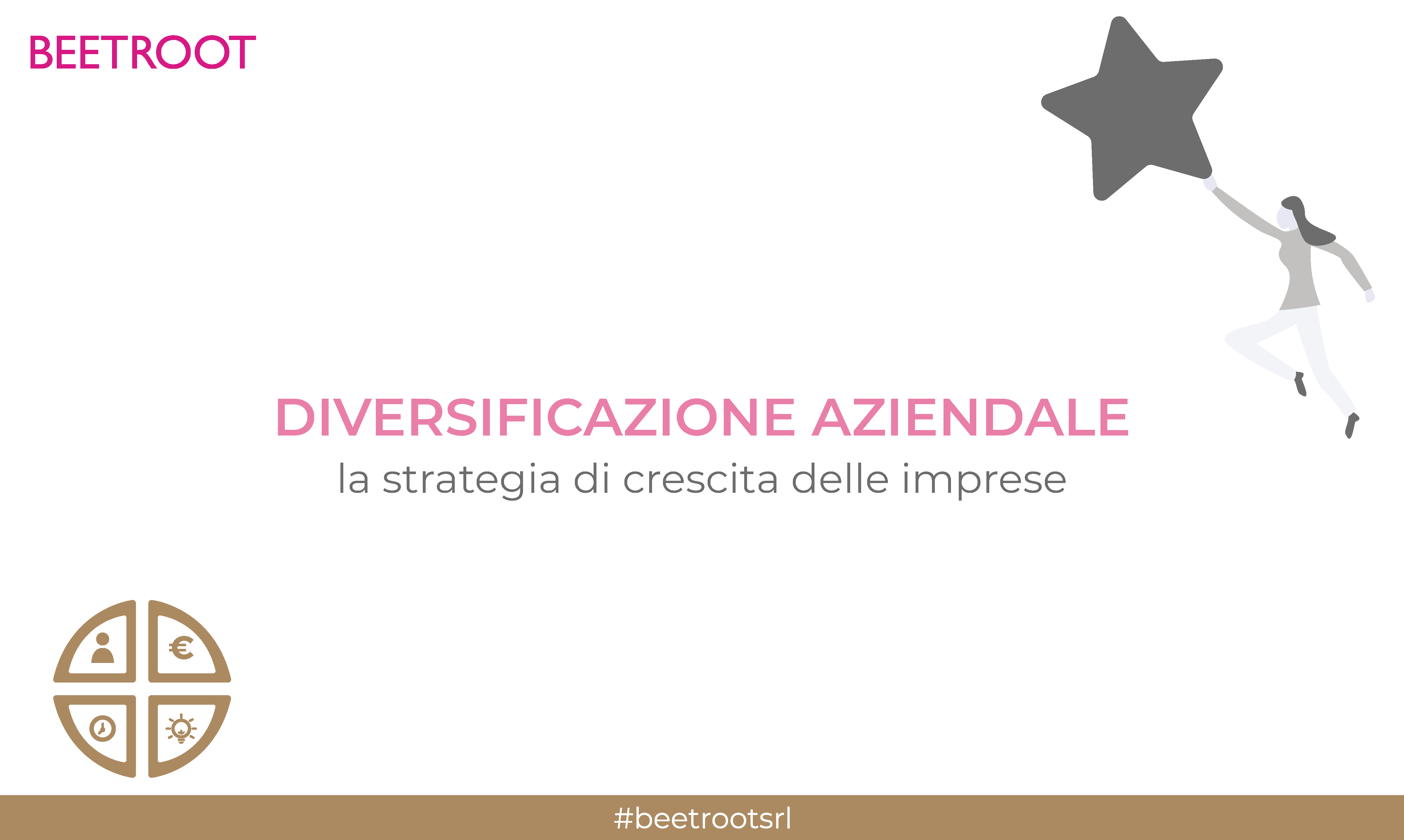 Diversificazione Aziendale | La strategia di crescita delle imprese
