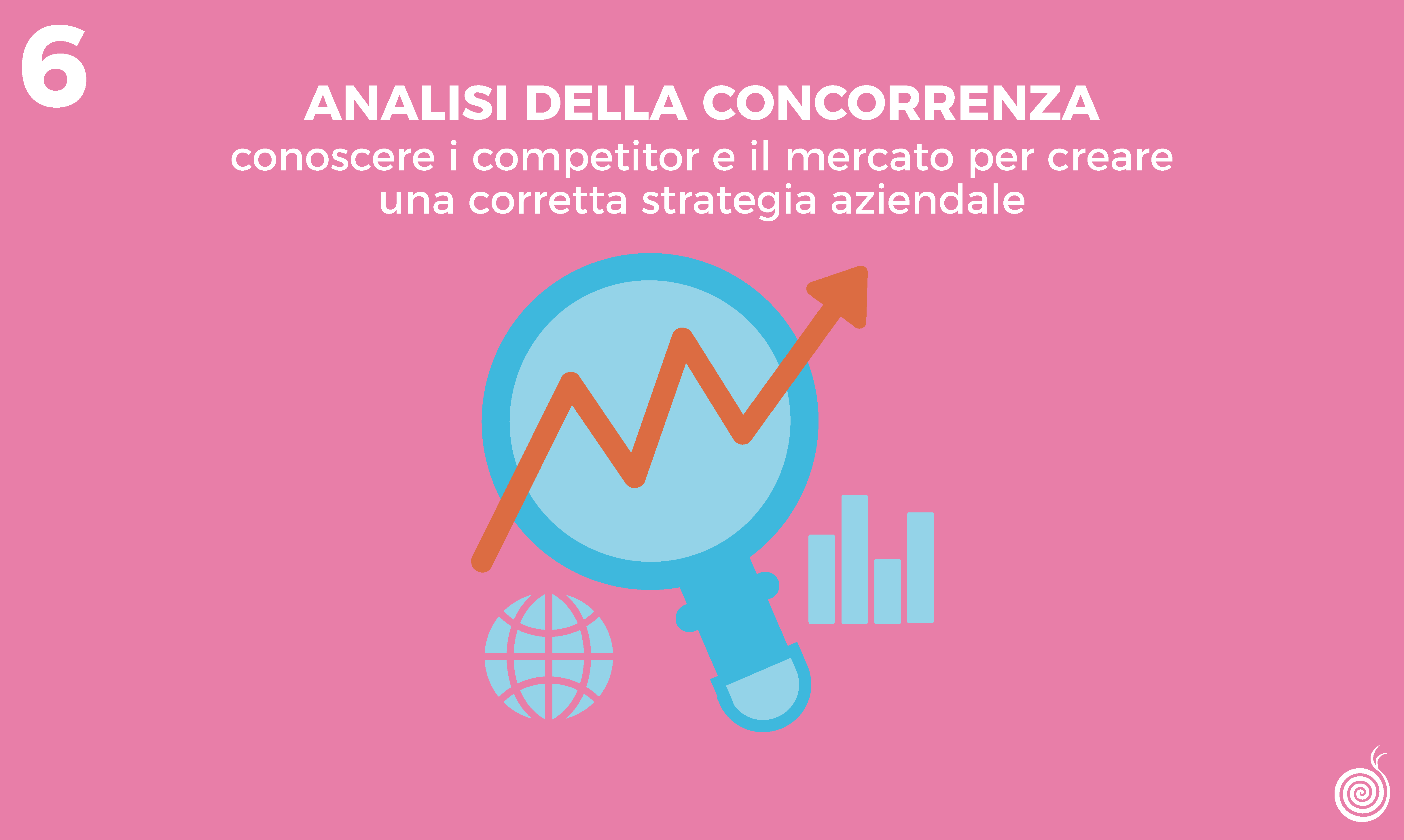 Analisi della concorrenza: conoscere i competitor e il mercato per creare una corretta strategia aziendale