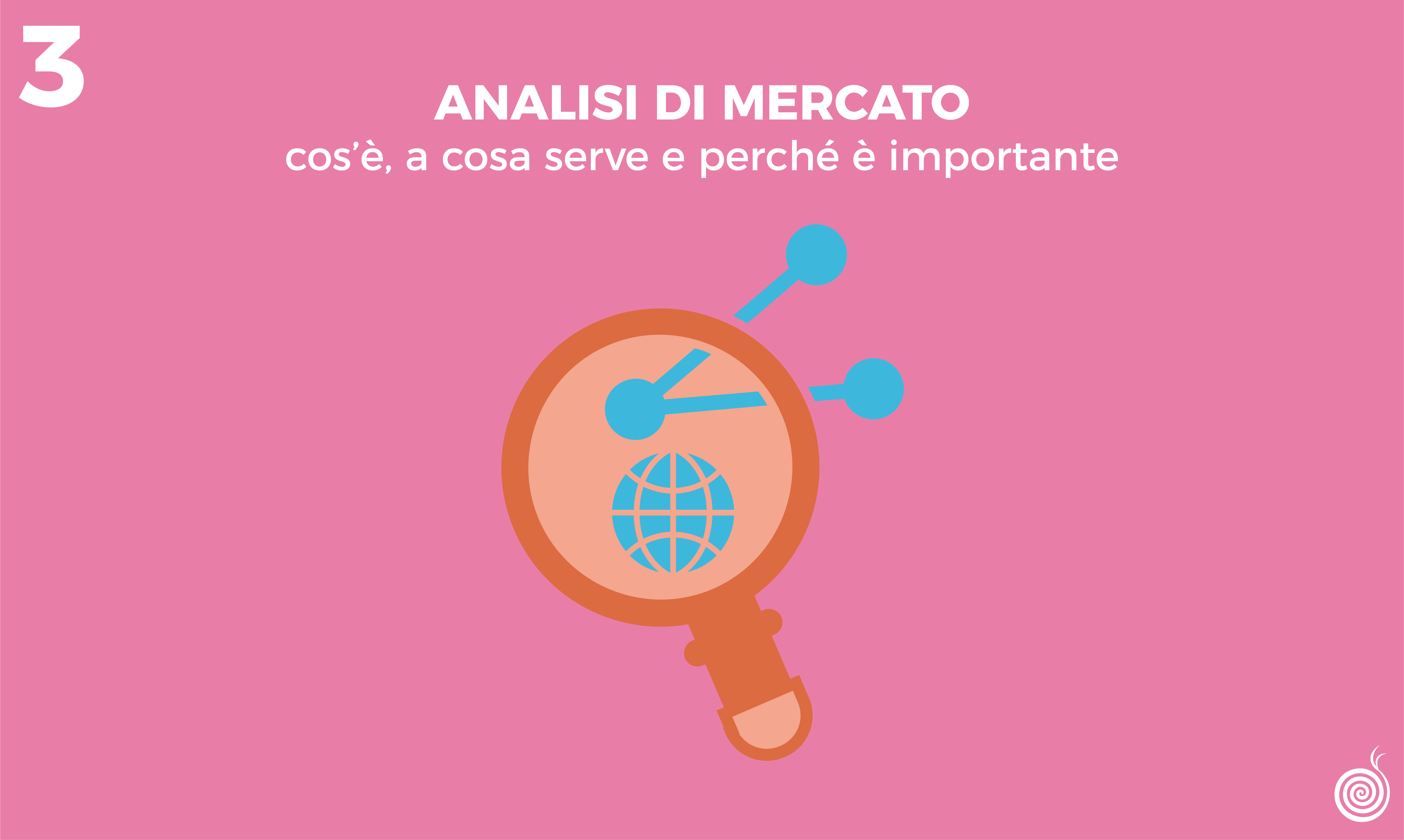 Analisi di mercato | Cos’è, a cosa serve e perché è importante - Beetroot srl