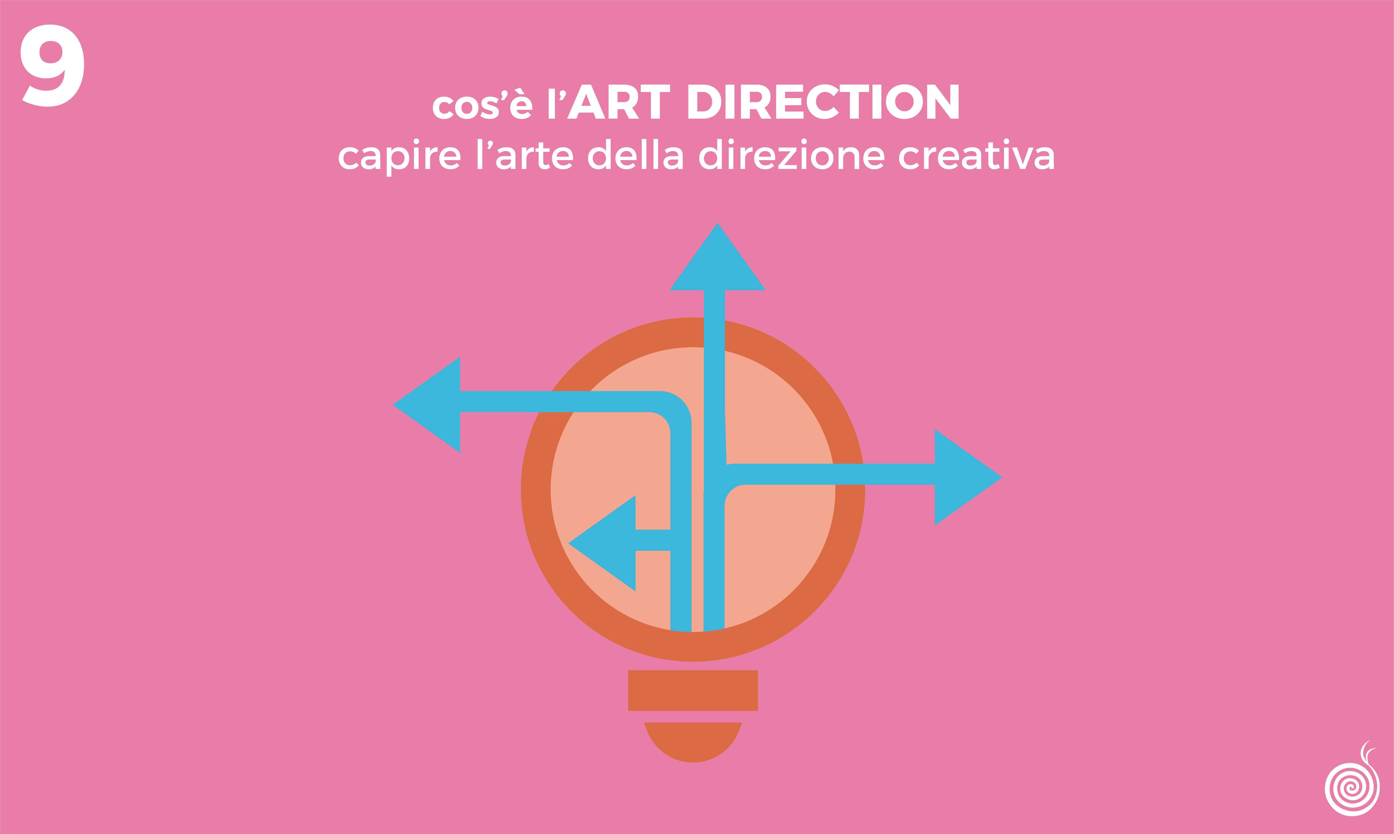 Art direction | Capire l’arte della direzione creativa - Beetroot srl