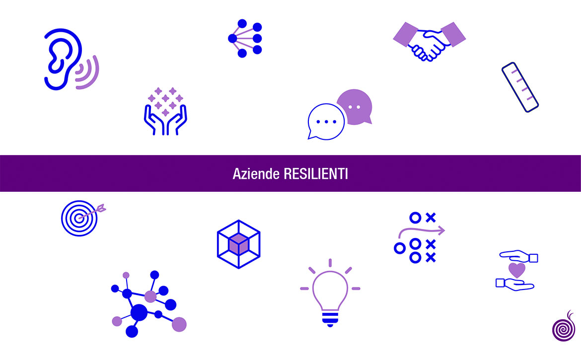 Aziende resilienti: sopravvivere alle criticità e affrontare i cambiamenti