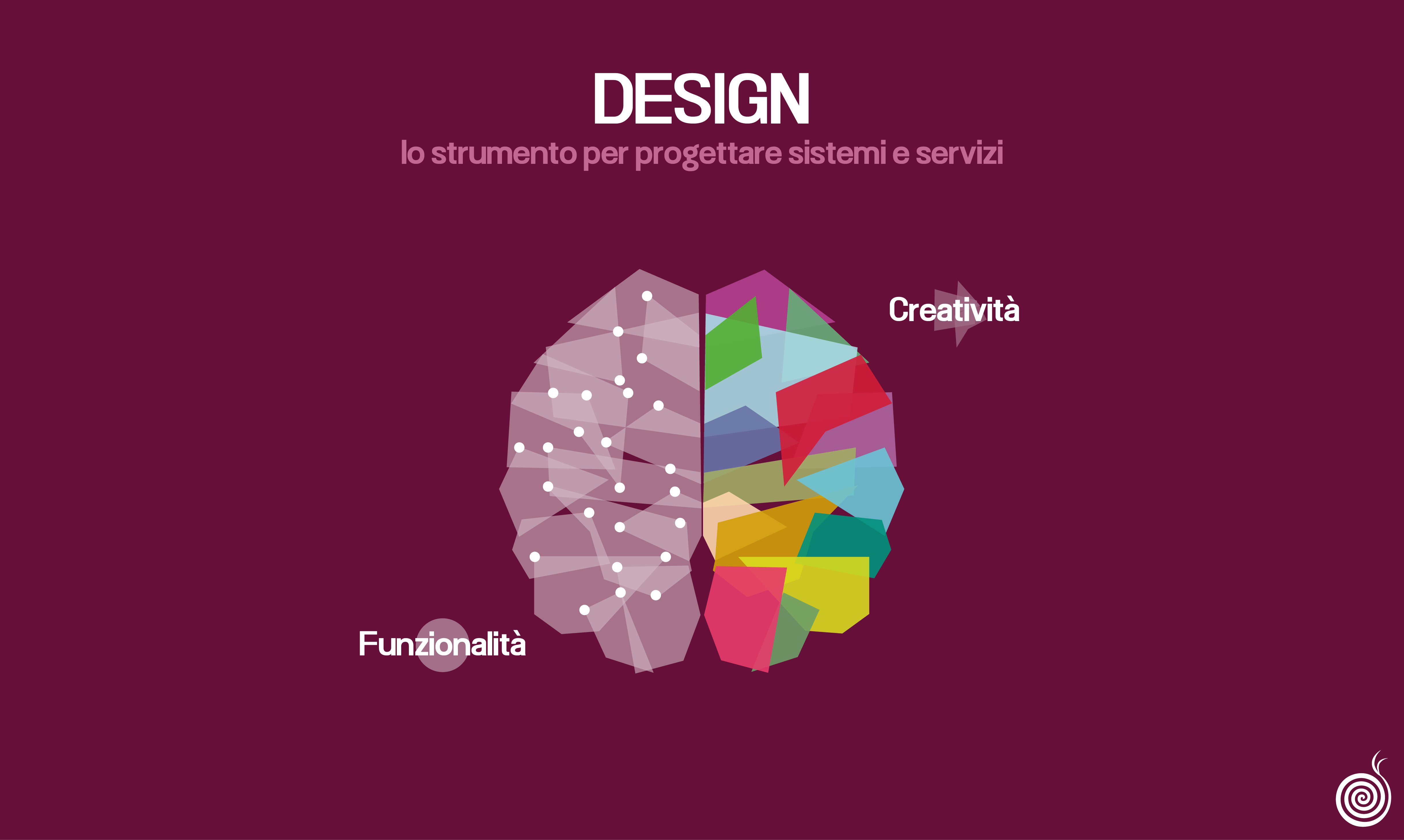 Design lo strumento per progettare strumenti e servizi | Beetroot srl