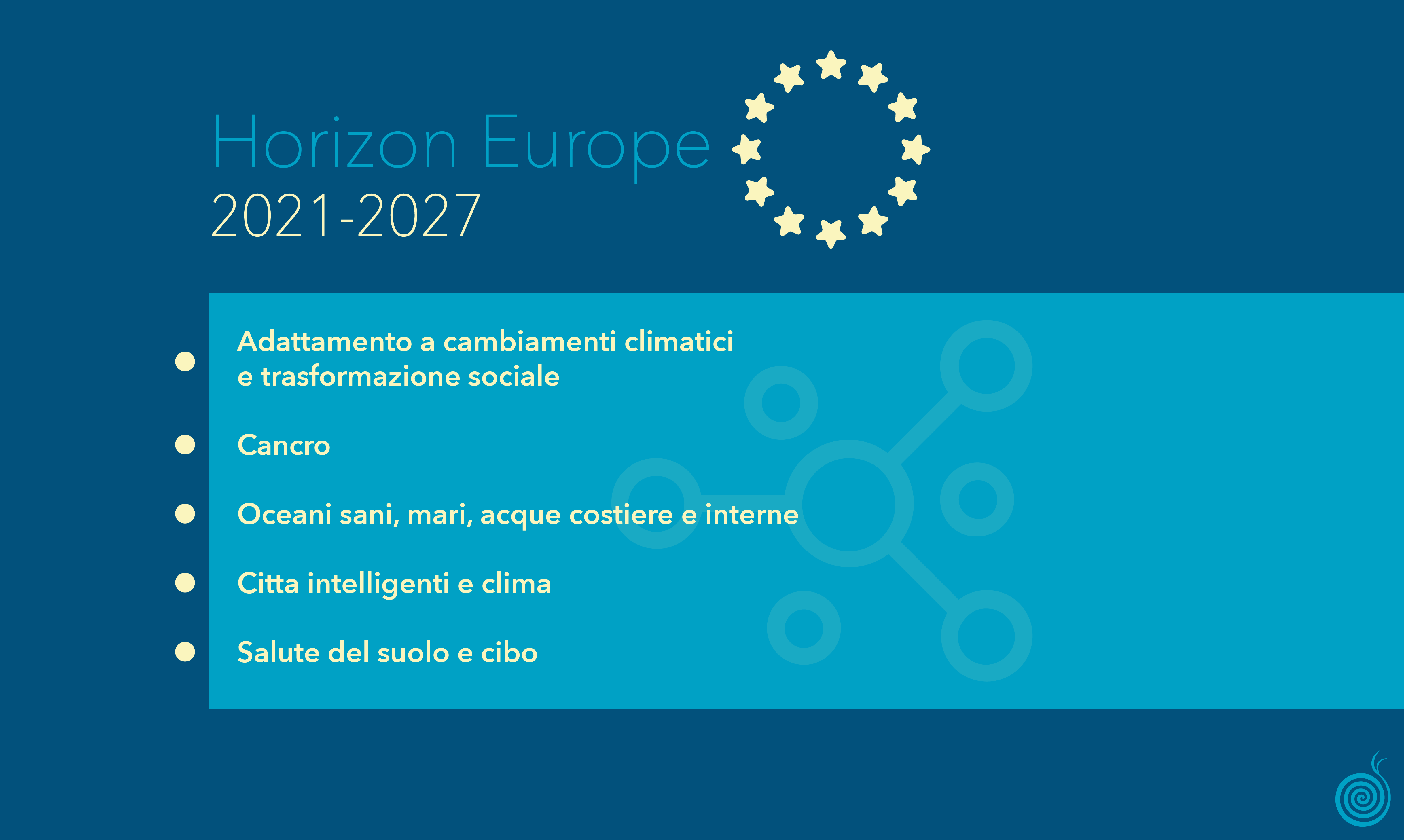 Horizon Europe 2021-2027: il nuovo programma quadro europeo per la ricerca e l'Innovazione