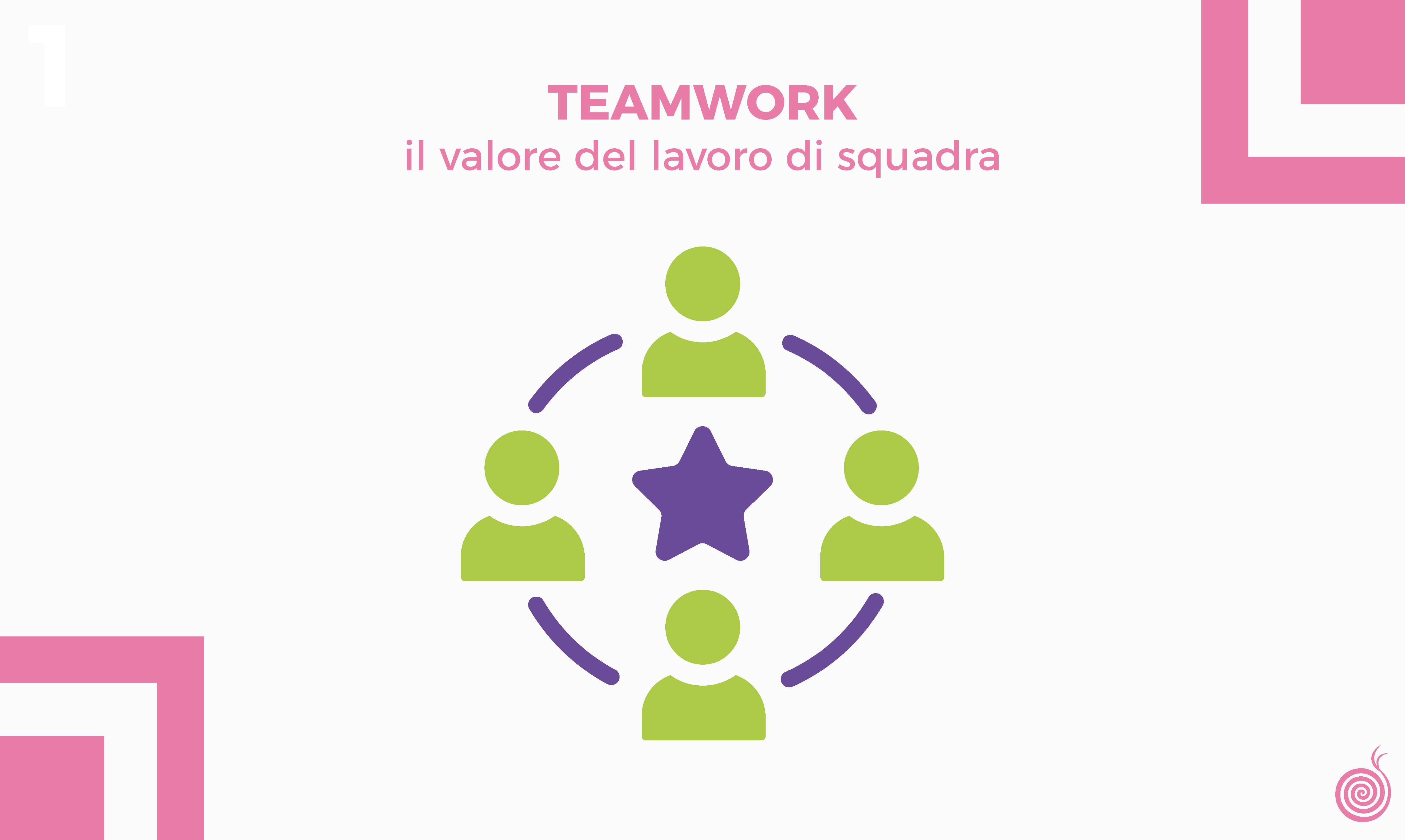 Teamwork | Il valore del lavoro di squadra - Beetroot srl